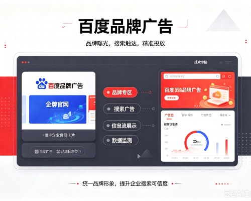 乐都百度品牌广告